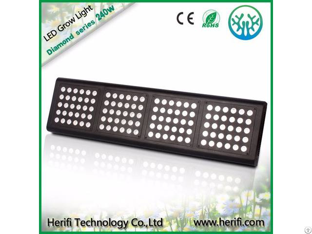 Best Quality High Lumen Full Spectrum 3w Single Chip Led Grow Light