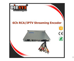 High Density Cvbs Iptv Encoder