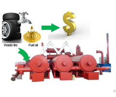 Continous Pyrolysis Of Plastic And Waste Tires