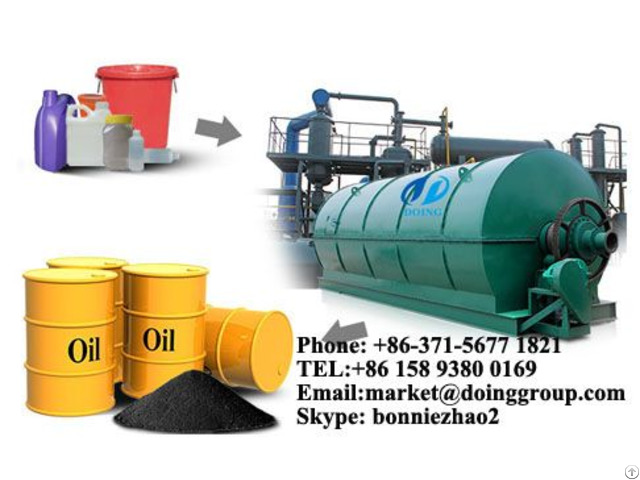 Plastic Pyrolysis Oil Recycling Plant