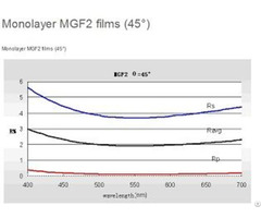 Mgf2 Single Layer Antireflection Film