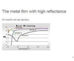 Metal High Reflective Film