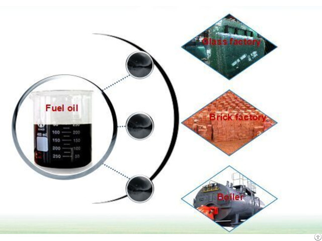 Tyre Pyrolysis Oil Market Price