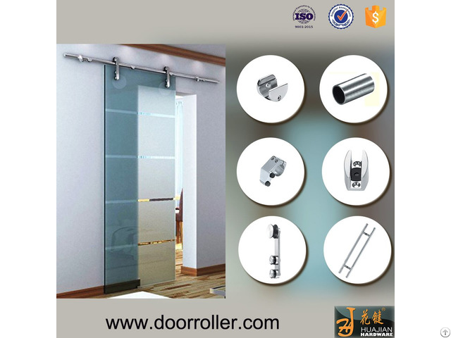 Sliding Door Systems