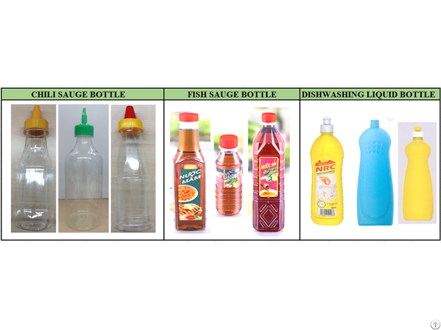 Pet Plastic Bottle Packaging For Pharmaceuticals Water Liquid