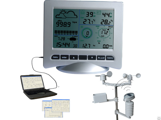 Rf Wireless Weather Station Support Mac Os With Solar Radiation Rate