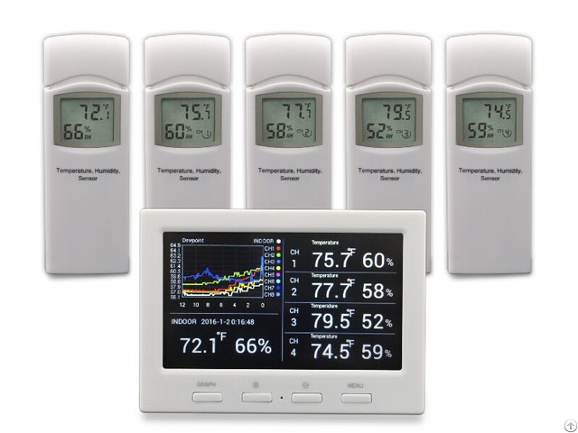 New Multiple Channel Weather Station With Color Display