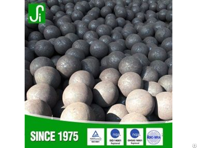 Grinding Ball For Mill In Mineral Processing And Cement Plant