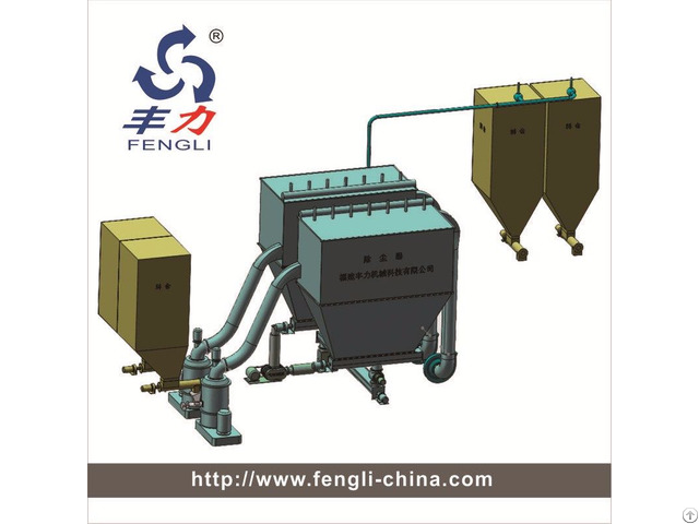 Petroleum Coke And Ash Lime Crushing Equipment