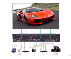 Tk Tv22 Video Wall Controller