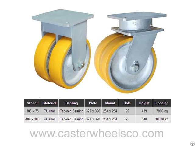 Extra Heavy Duty Caster Wheels