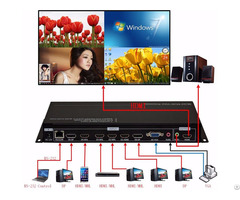 Tk Cs71 Hd Multi Viewer Display Processor