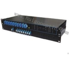 Dwdm Multiplexer Module Testing