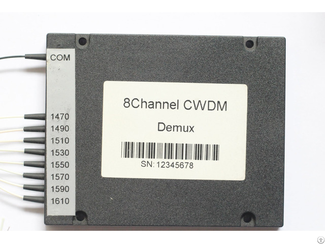 Cwdm Mode Optics Passive Component