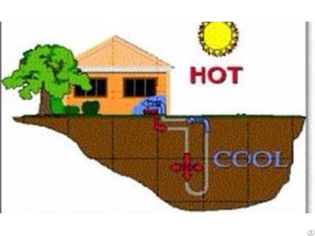 Mini Ground Source Heat Pump