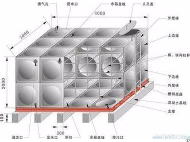 Fiberglass Reinforced Plastic Smc Grp Water Treatment Storage Tank