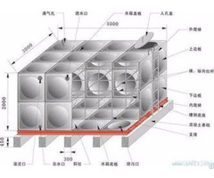 Fiberglass Reinforced Plastic Smc Grp Water Treatment Storage Tank