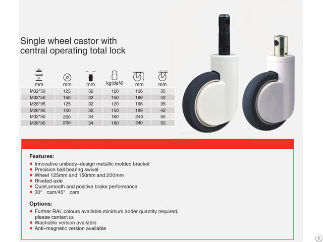 Single Wheel Central Locking Casters