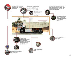 Construction Machinery Lubrication System