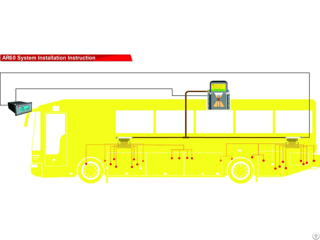 Industry Lubrication System For City Bus