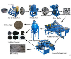 Semi Auto Tyre Recycling Line