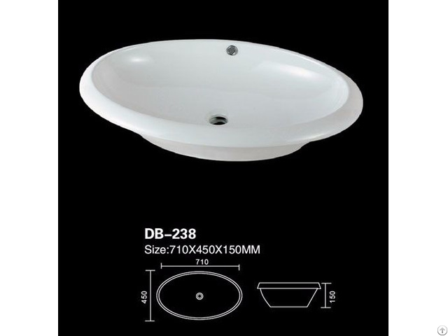 Oval Basin