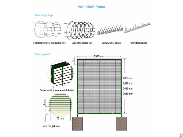 Anti Climb Fence