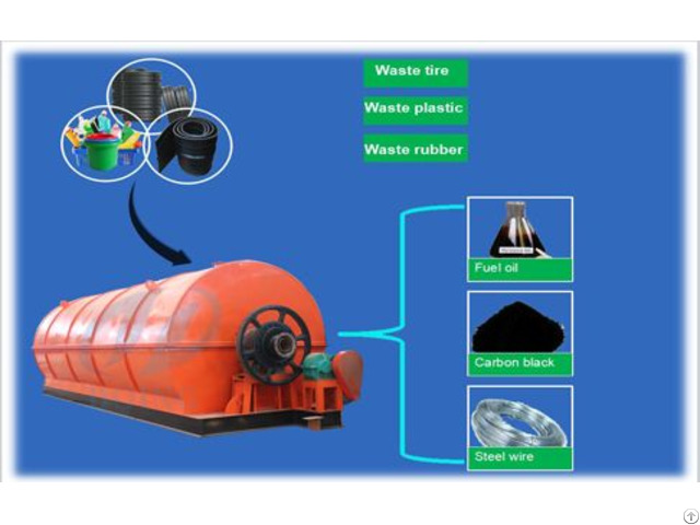 Plastic Bag To Fuel Oil Machine