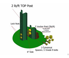 Breakaway U Channel Post Anchor