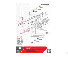 China Lutong Ve Type Injection Pump Quality Oriented Keep Improving