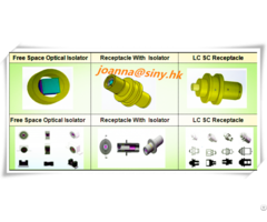 Large Clear Aperture Fiber Optical Faraday Isolator Manufacturer