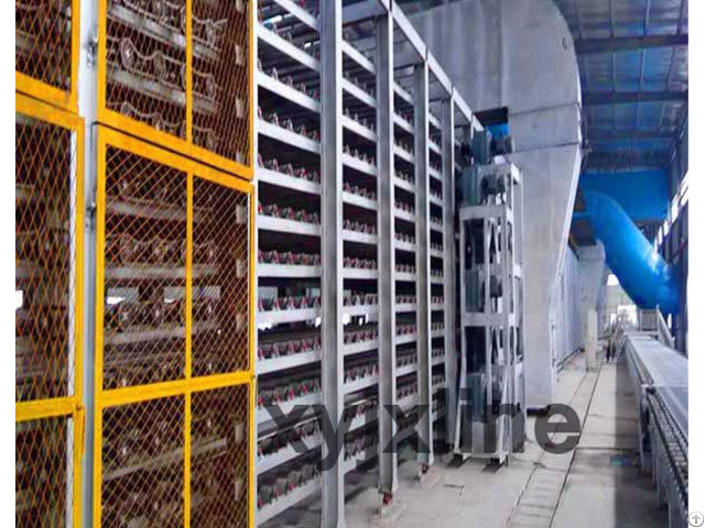 Paper Faced Gypsum Board Production Plant