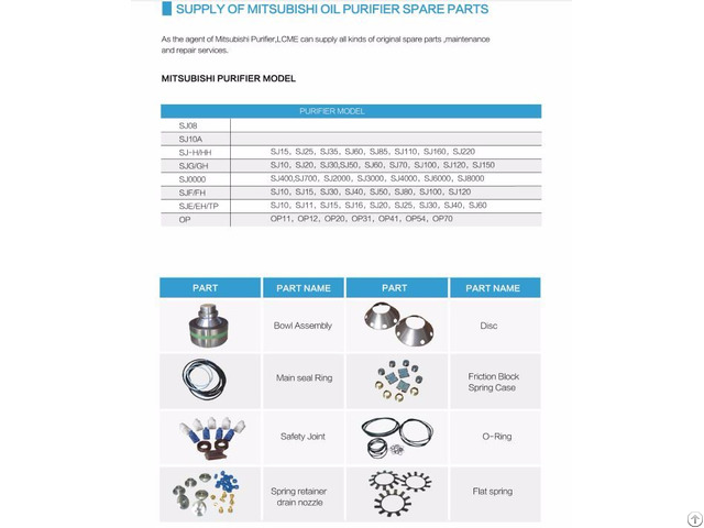 Purifier Spare Parts Purifier Spare Parts
