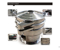 Baobab Powder Processing Vibro Sieve Machine