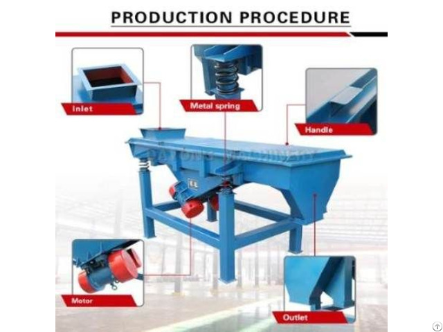 Sus304 Gum Powder Linear Vibrating Screen