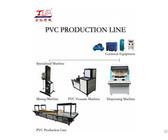 Production Line Shoes Sole Baking Oven