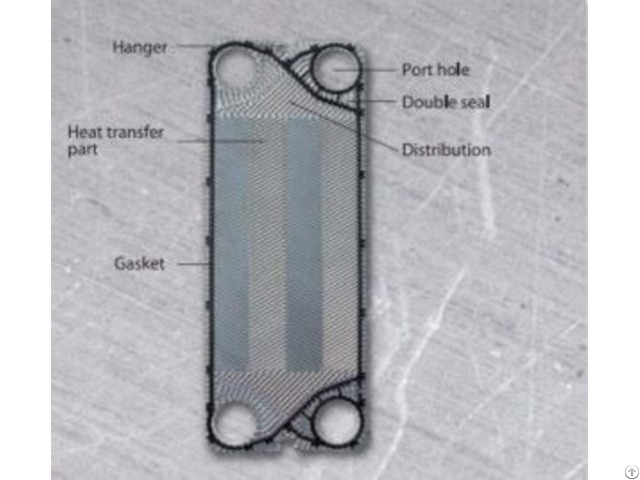 Thermowave Plate Heat Exchanger Gaskets And Plates Tl500pp
