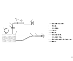 Vacutainer Blood Collection Tube Drawing Volume Tester