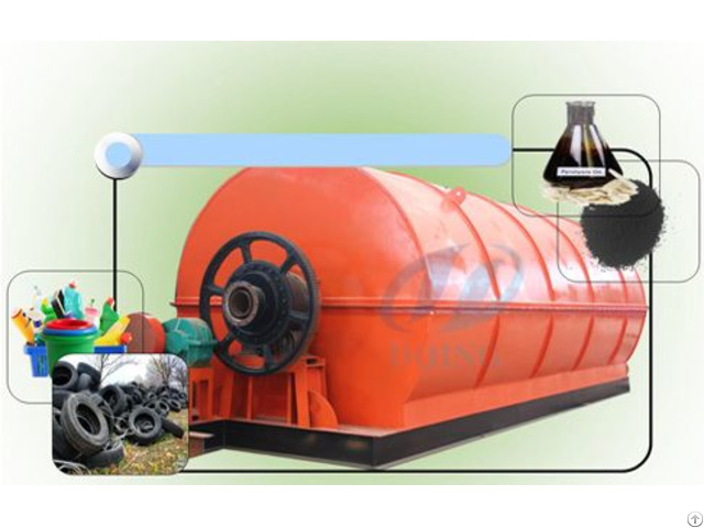 Tyre To Oil Recycling Process Plant