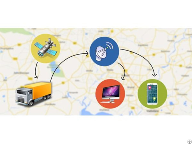 Gps Fleet Management