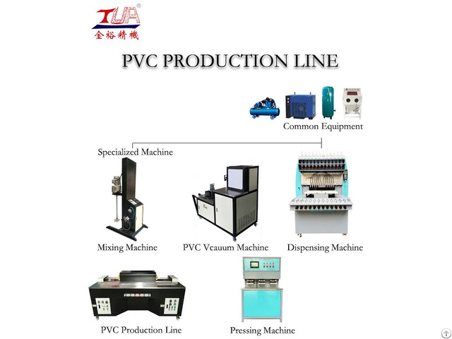 Usb Flash Drive Making Pvc Press Machine