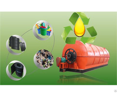 Waste Plastic Recycling Pyrolysis Plant