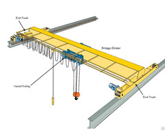 Huada Heavy Industry 10 Ton Overhead Crane For Pakistan Client