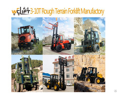 Welift3 10 Rough Terrain Forklift Manufactory