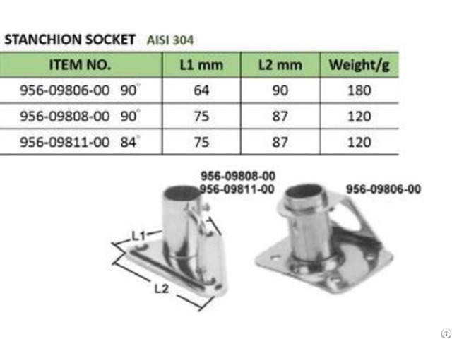 Stanchion Socket Boat Accessories Groundhog Marine Hardware