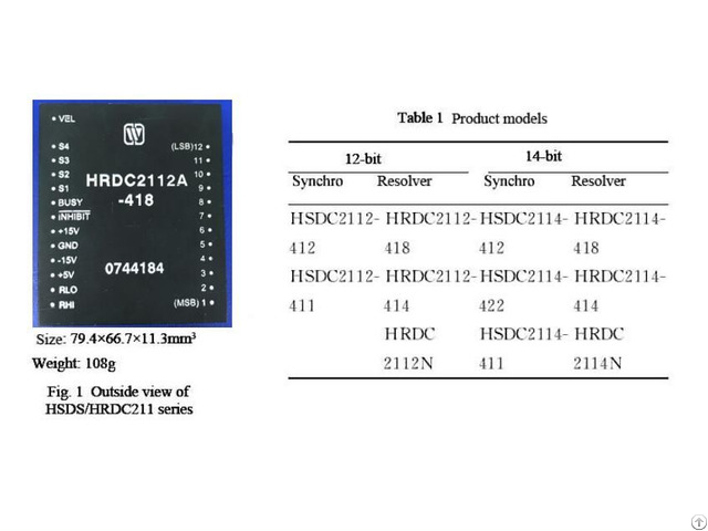 Synchro Resolver To Digital Converters Hsdc Hrdc211 Series