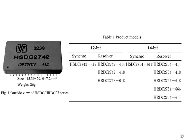 Synchro Resolver To Digital Converters Hsdc Hrdc27 Series