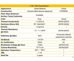 Thermal Pad Gp1000