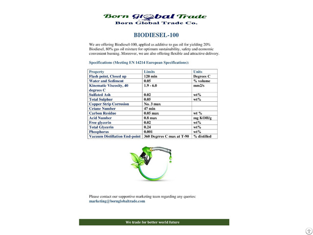 Biodiesel B100