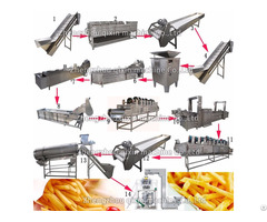 100kg H Certified Full Auto Potato French Fries Production Line